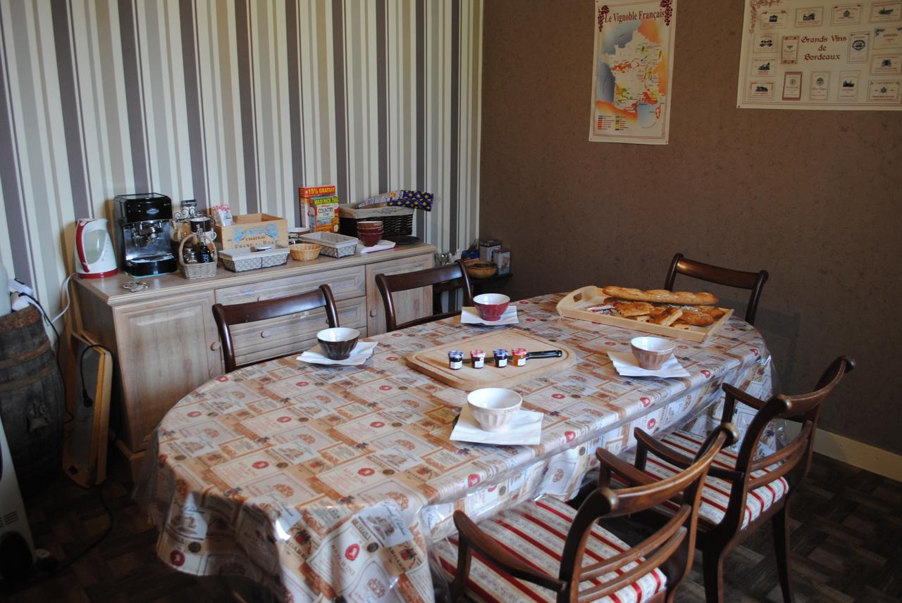 Bed and Breakfast La Tonnellerie à Châteauneuf-sur-Charente Extérieur photo